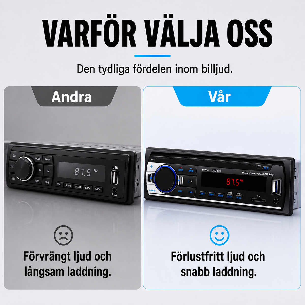 Bluetooth Bilradio med USB - Över 11 000 sålda! Begränsat lager