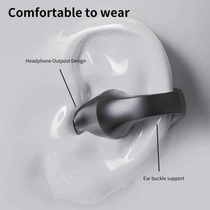 Open-Ear Bluetooth-Hörlurar
