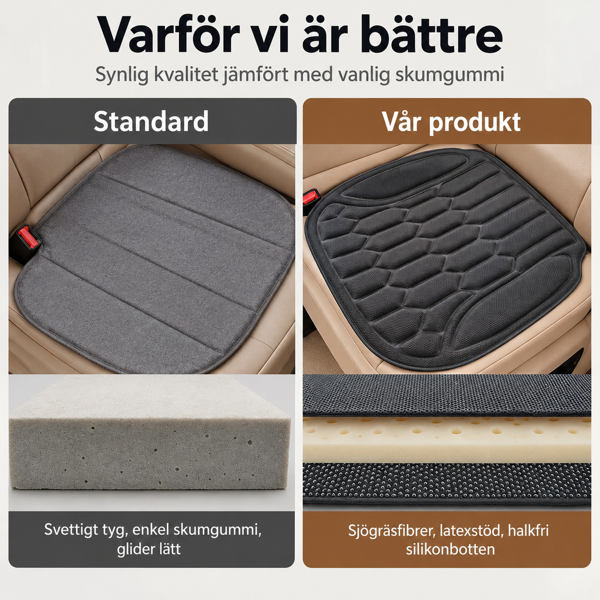 Bekväm Sittdyna för Bilen – 1+1 GRATIS