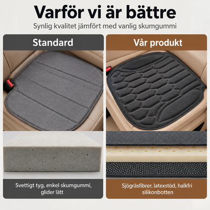 Bekväm Sittdyna för Bilen – 1+1 GRATIS