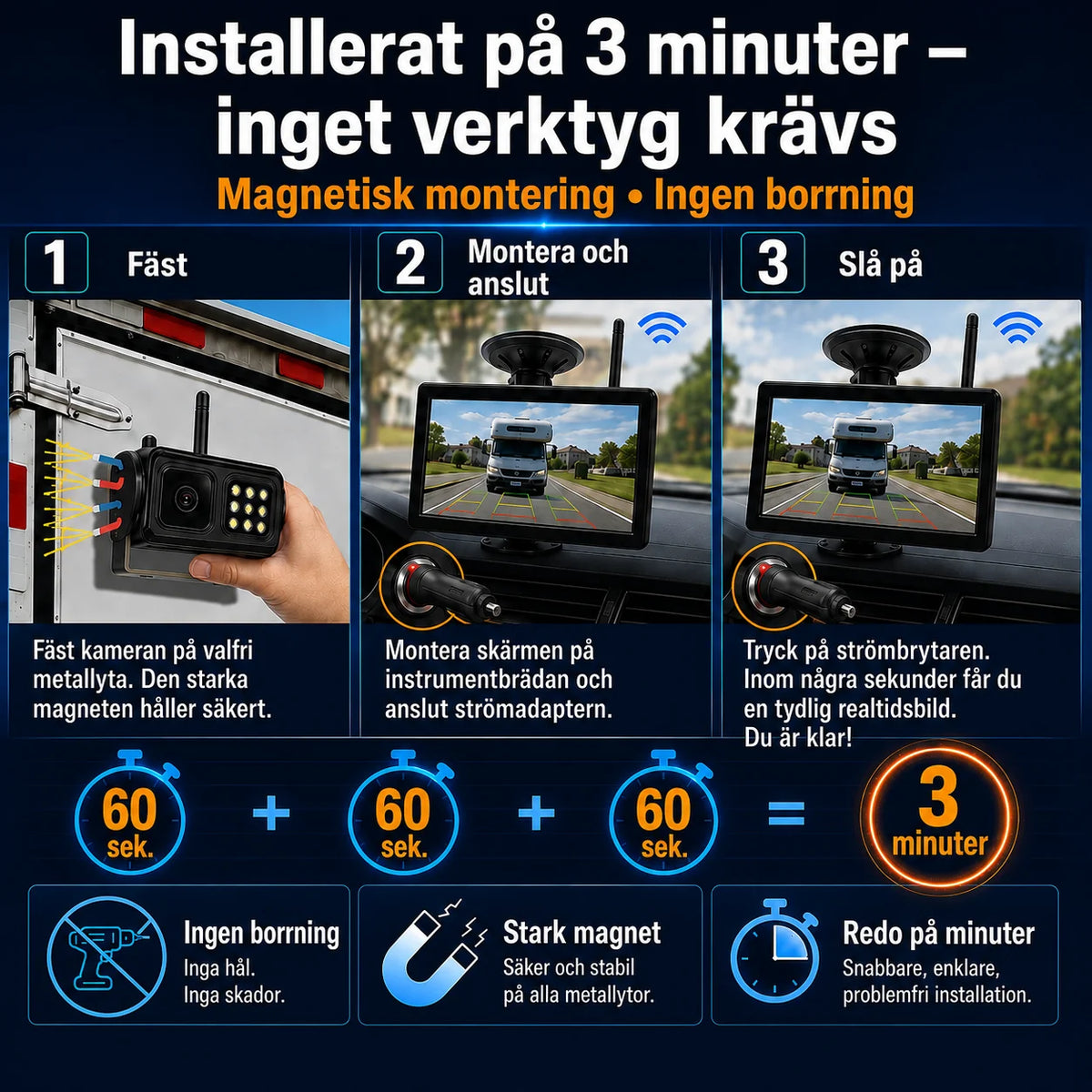 Trådlöst 1080P Multikamerasystem (komplett paket med 4 trådlösa kameror och en central bildskärm) - Över 6500 sålda! Begränsat lager