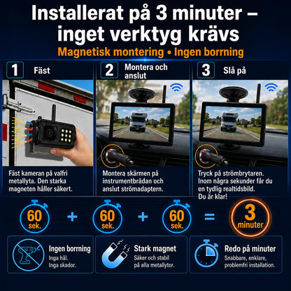 Trådlöst 1080P Multikamerasystem (komplett paket med 4 trådlösa kameror och en central bildskärm) - Över 6500 sålda! Begränsat lager