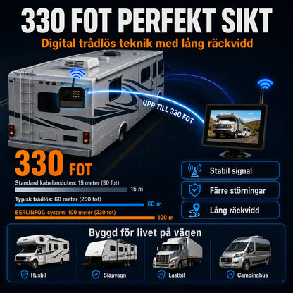 Trådlöst 1080P Multikamerasystem (komplett paket med 4 trådlösa kameror och en central bildskärm) - Över 6500 sålda! Begränsat lager