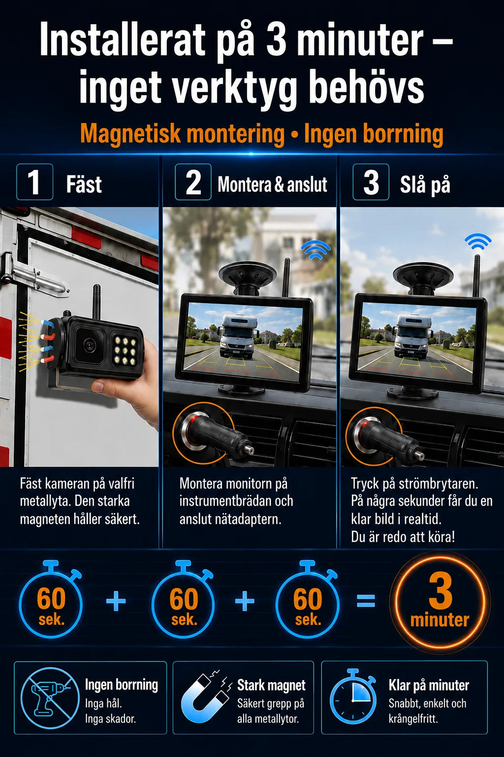 Trådlöst 1080P Multikamerasystem (komplett paket med 4 trådlösa kameror och en central bildskärm) - Över 6500 sålda! Begränsat lager