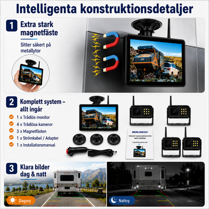 Trådlöst 1080P Multikamerasystem (komplett paket med 4 trådlösa kameror och en central bildskärm) - Över 6500 sålda! Begränsat lager