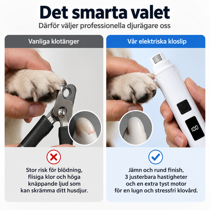 Digital Nagelslip för Husdjur - 50 % RABATT