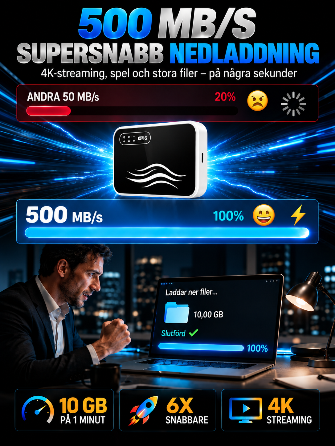 Portabel WiFi för Resor – 50% RABATT