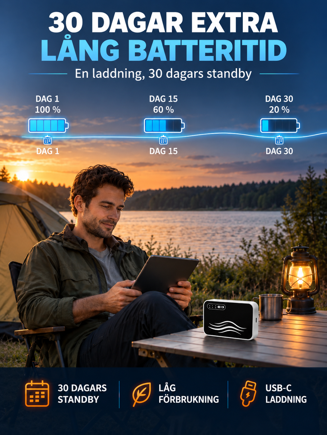 Portabel WiFi för Resor – 50% RABATT