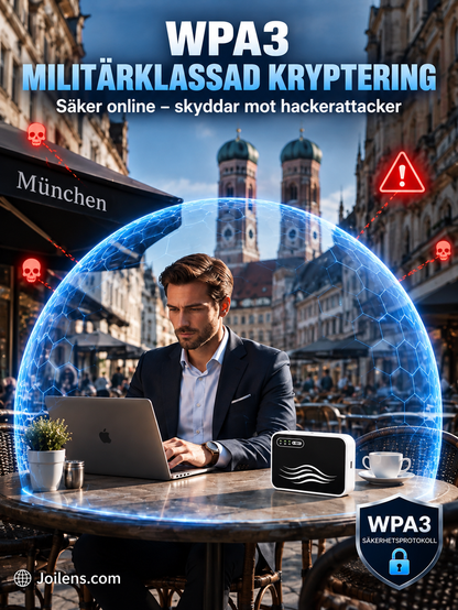 Portabel WiFi för Resor – 50% RABATT