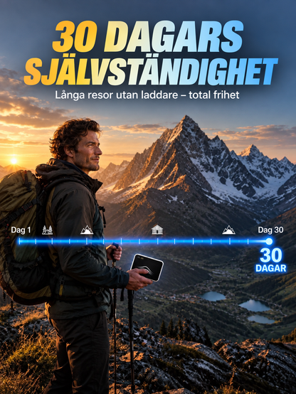 Portabel WiFi för Resor – 50% RABATT