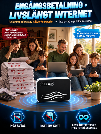 Portabel WiFi för Resor – 50% RABATT