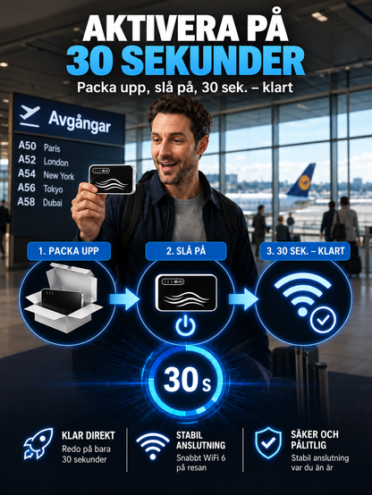 Portabel WiFi för Resor – 50% RABATT