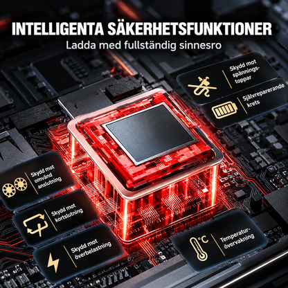Smart Batteriladdare för Bil – 50% RABATT