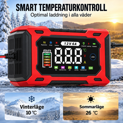 Smart Batteriladdare för Bil – 50% RABATT