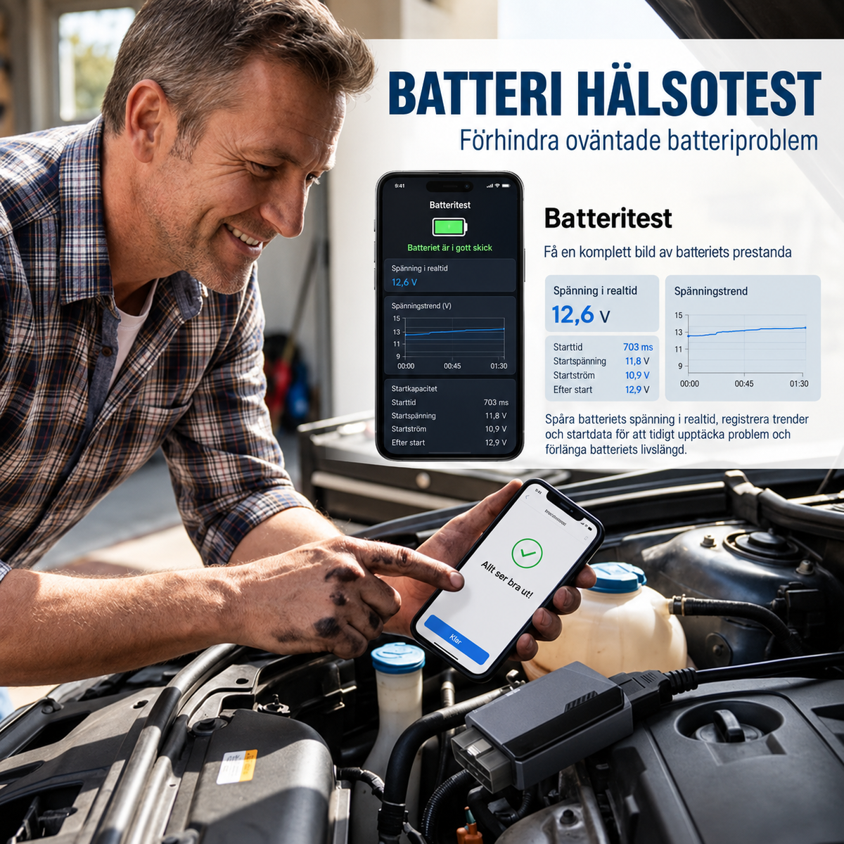 Smart Bildiagnosverktyg – 50% RABATT