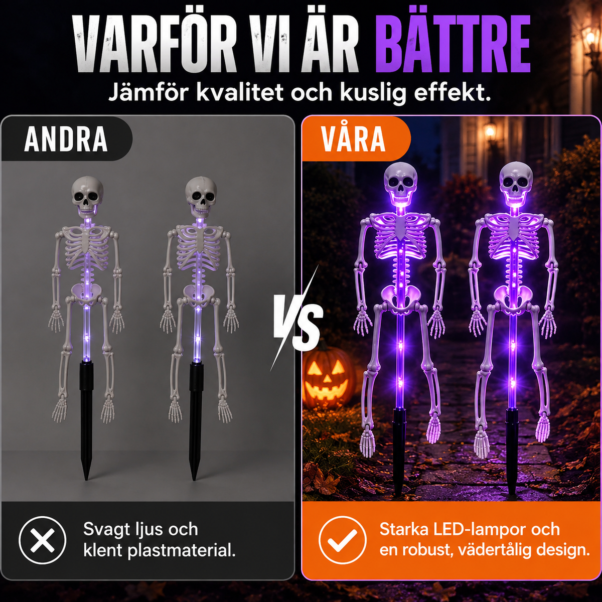 Solcellsdrivna Skelettlampor för Halloween – 1+1 GRATIS