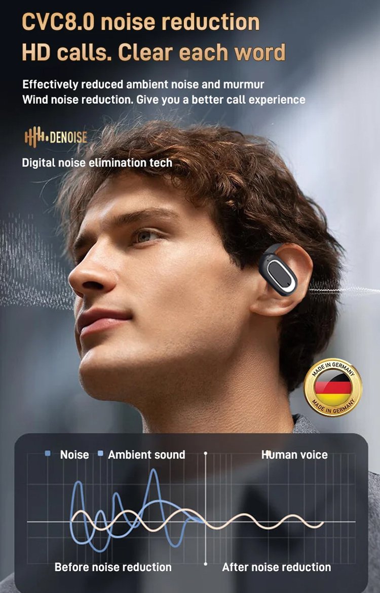 Open-Ear Trådlösa Hörlurar