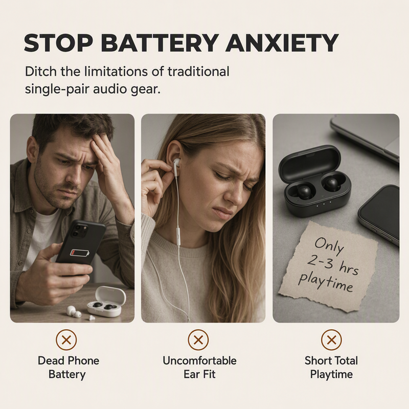 Trådlösa Hörlurar med Powerbank - Över 2000 sålda! Begränsat lager