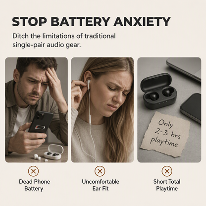 Trådlösa Hörlurar med Powerbank - Över 2000 sålda! Begränsat lager